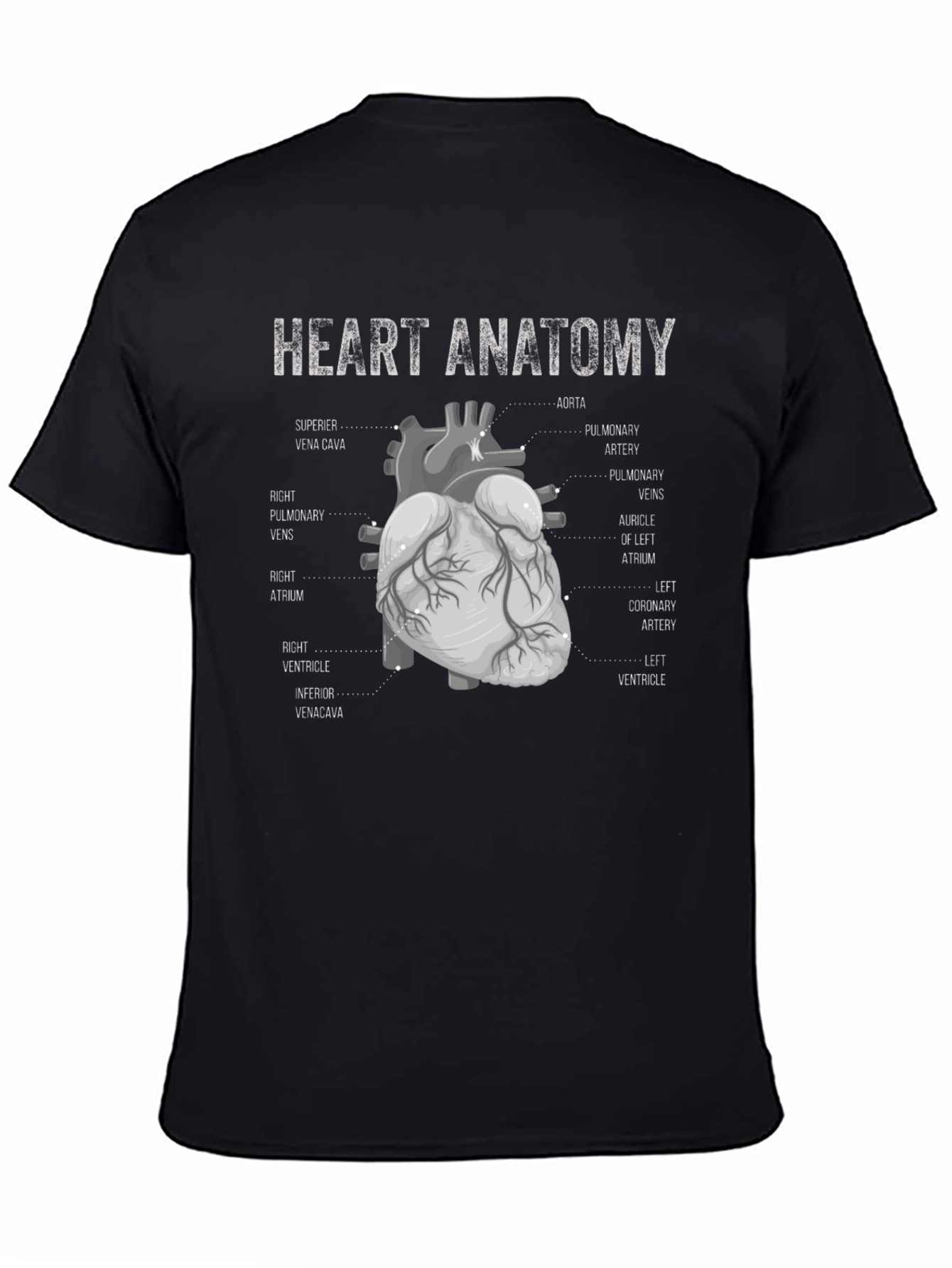 Anatomical Heart Diagram T-Shirt - Science & Anatomy Tee