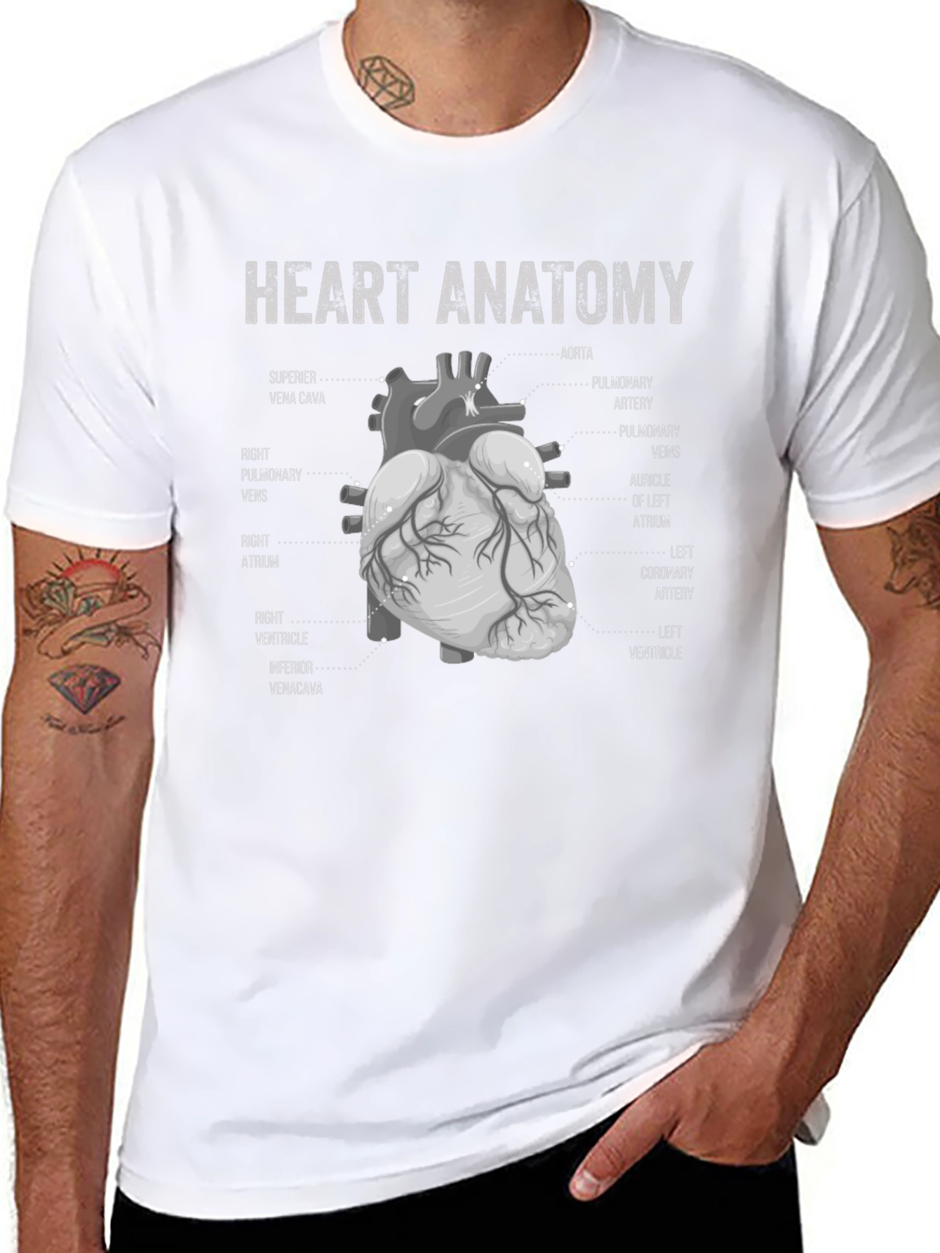 Anatomical Heart Diagram T-Shirt - Science & Anatomy Tee