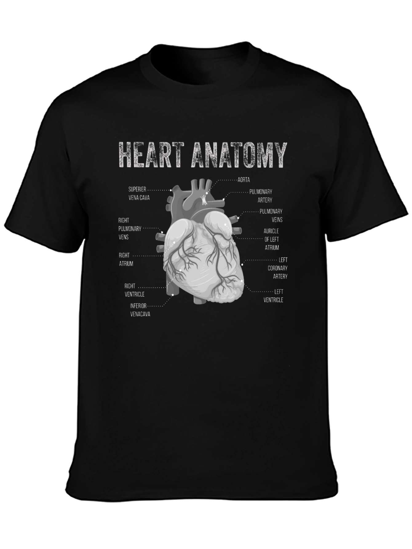 Anatomical Heart Diagram T-Shirt - Science & Anatomy Tee